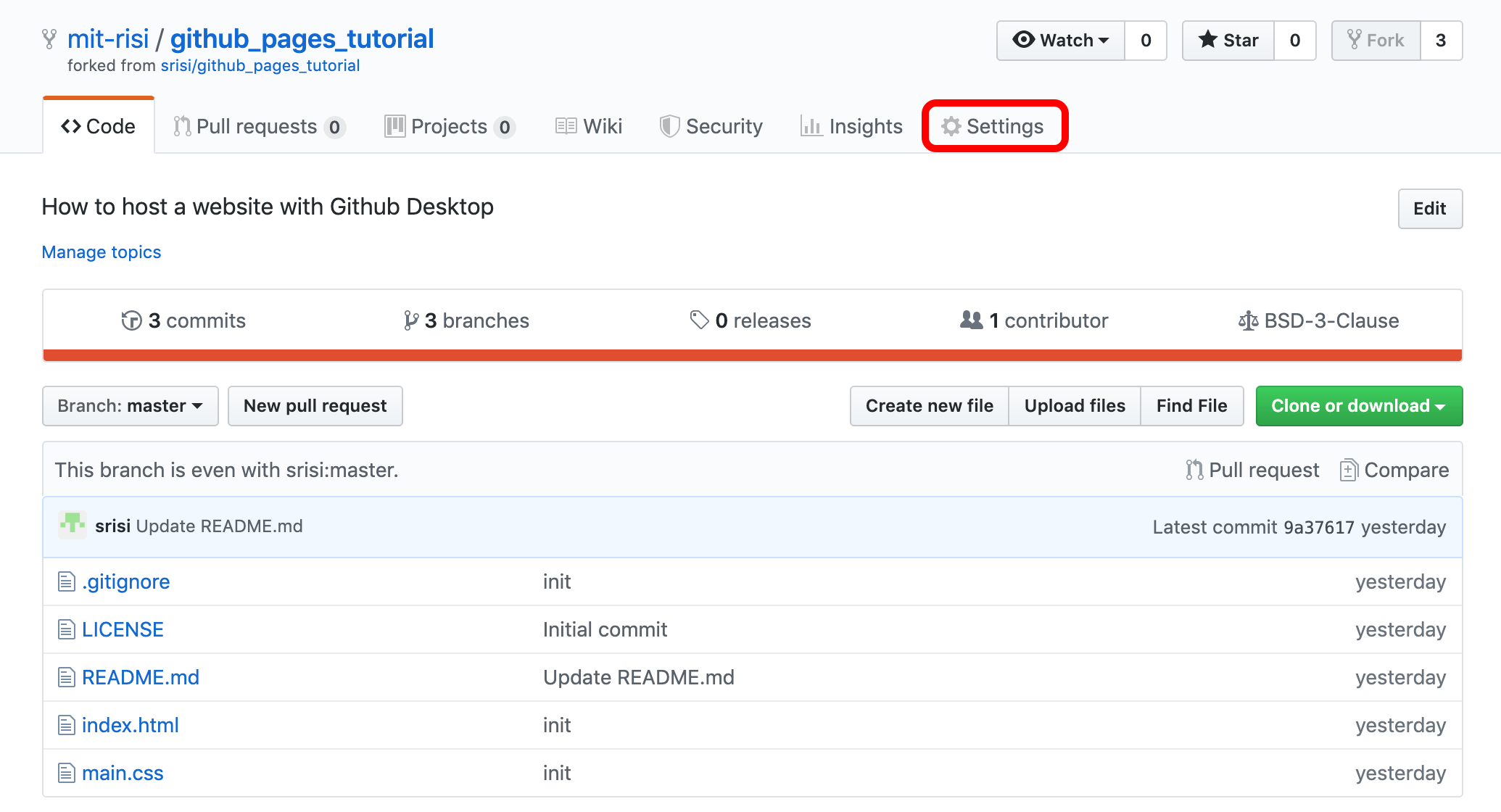 Forked github repo